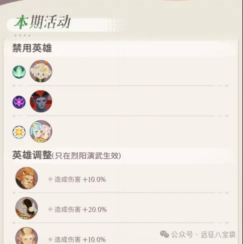 烈阳演武稳拿奖励的核心策略与技巧