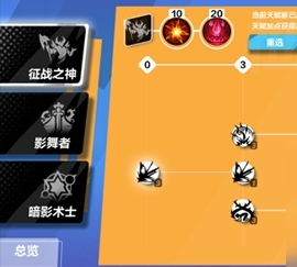 火炬之光无限猫眼流派物理战意搭配心得