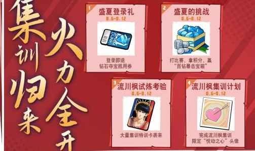 灌篮高手手游流川枫怎么获得：新生集训与球员商店两种方式详解