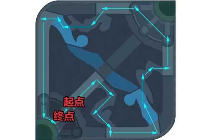 王者快跑玩法全解析：轻松竞技，快乐开黑