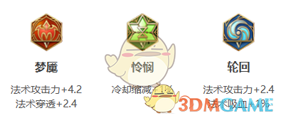 王者荣耀诸葛亮2025s38赛季出装铭文搭配全攻略