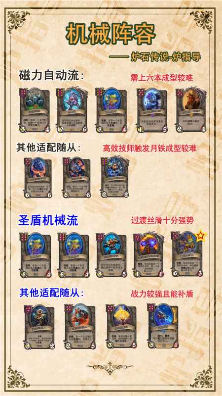 炉石传说酒馆战棋：种族核心卡牌深度解析与实战应用