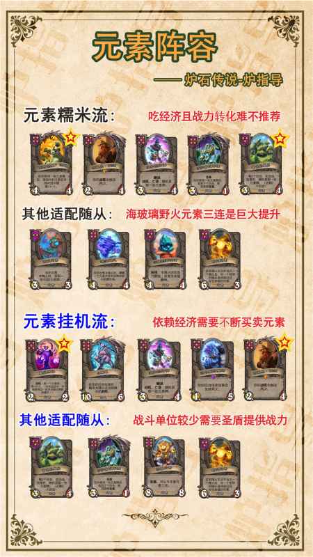 炉石传说酒馆战棋：种族核心卡牌深度解析与实战应用
