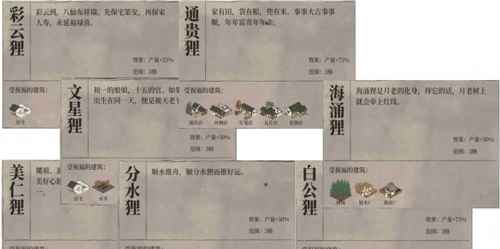 江南百景图雕像摆放攻略：如何摆放更舒适，提升游戏体验