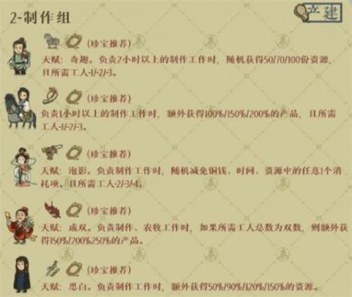 江南百景图江宁县开荒角色怎么选？新手玩家的选择困惑与推荐攻略