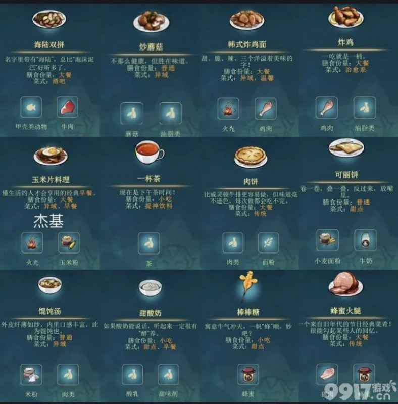 灵魂摆渡人：各灵魂的初始地点与最爱食物全解析