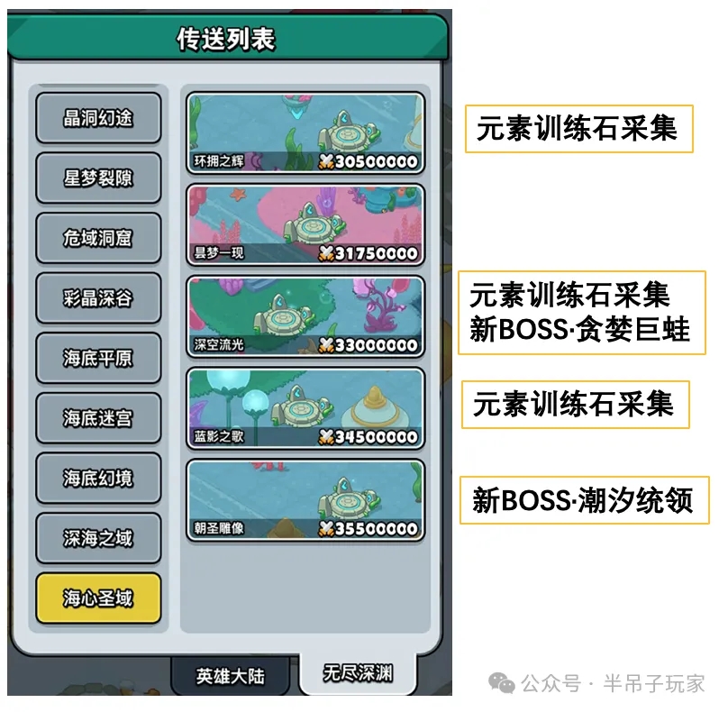 百炼英雄海心圣域新地图深度体验与攻略