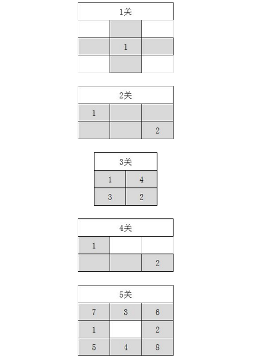 火柴人觉醒满城灯火活动攻略：1-10关解谜指南与活动重点解析