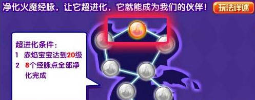 洛克王国火魔获取攻略：从赤炎宝宝点亮经脉逐步进化