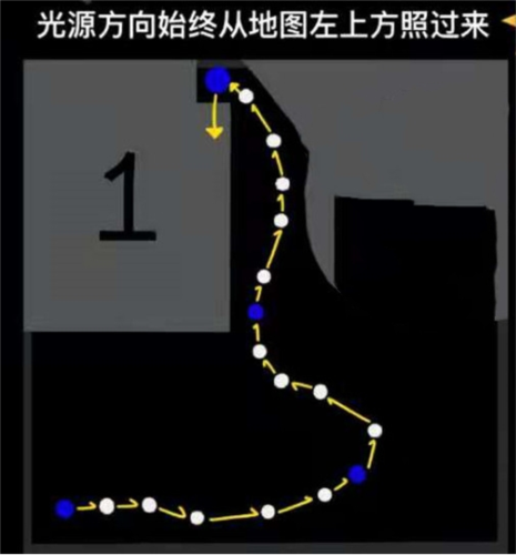 火之试炼通关全攻略