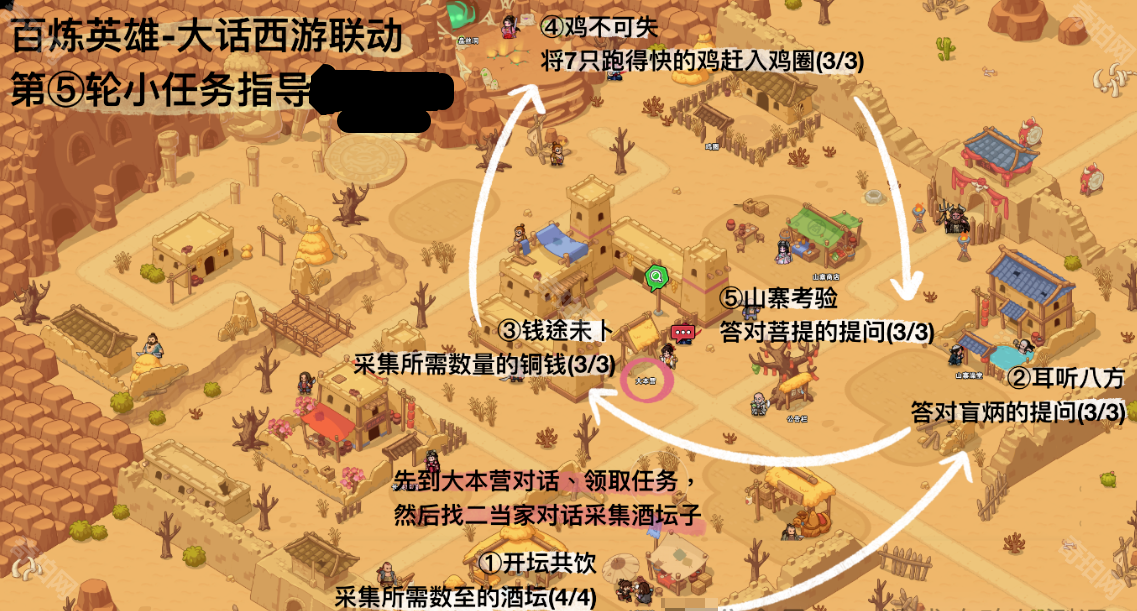 百炼英雄大话西游联动第五轮任务玩法全解析
