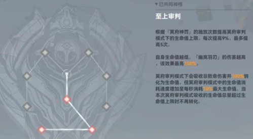 深空之眼生魂奥西里斯神格怎么选：推荐与解析