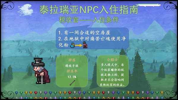 泰拉瑞亚NPC入住条件详解：打造完美家园的必备指南