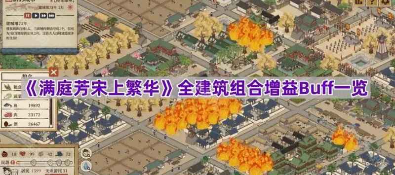满庭芳宋上繁华建筑组合增益效果解析
