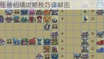 怪兽仙境技能全解析,属性对比与实战问答
