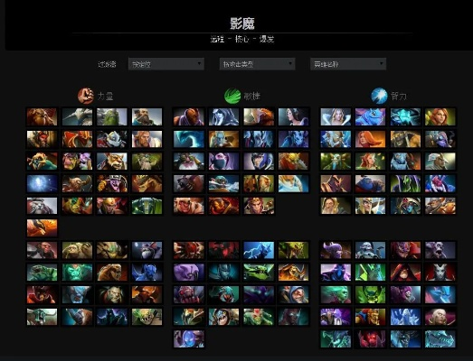 Dota新手如何选对前期英雄？