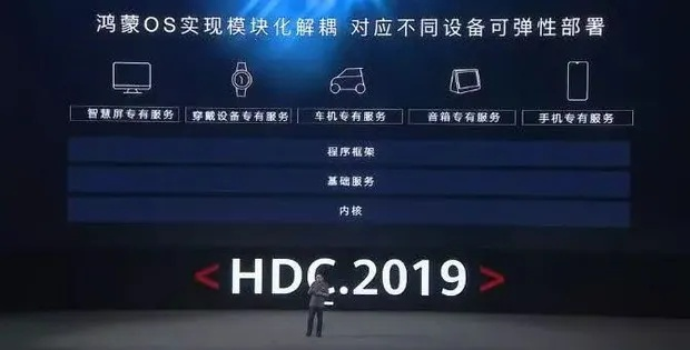 鸿蒙系统和安卓到底有什么区别？