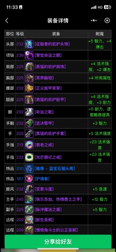 TBC奶骑宝石怎么选？避开3大误区省5000金
