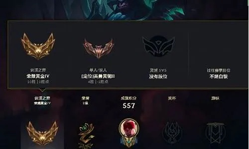 LOL新号排位定级赛攻略,如何高效突破定级分段