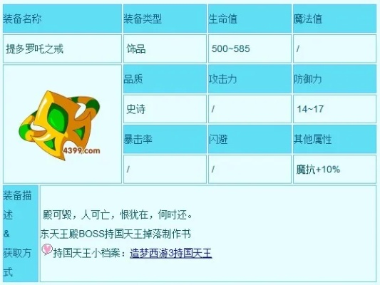 造梦西游3提多罗吒之戒合成全攻略