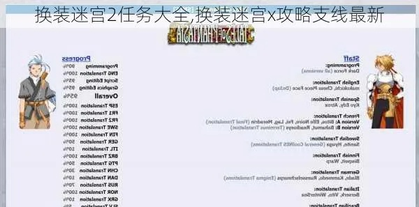如何快速通关换装迷宫X？新手避坑全流程攻略