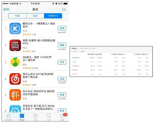 苹果手机k歌软件哪个好,实测五大热门APP对比
