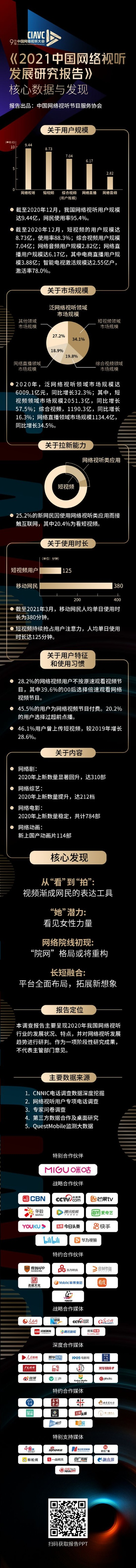 男爵领域人数解析,揭秘当前用户规模与增长趋势