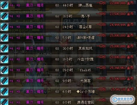 DNF黑刀暗月是远古武器吗？老玩家避坑指南