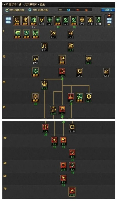 魔皇刷图技能怎么加点才能效率翻倍？
