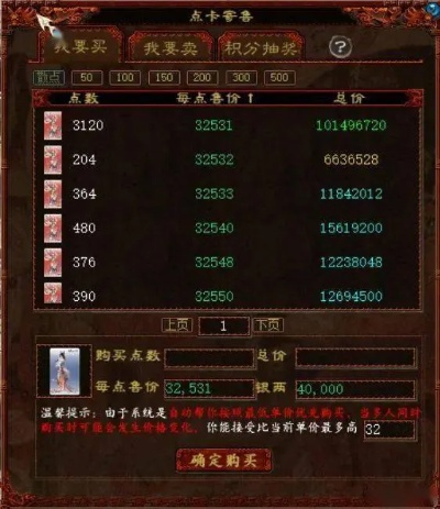 如何避坑5000万天价账号？大话西游2神豪投资全解析