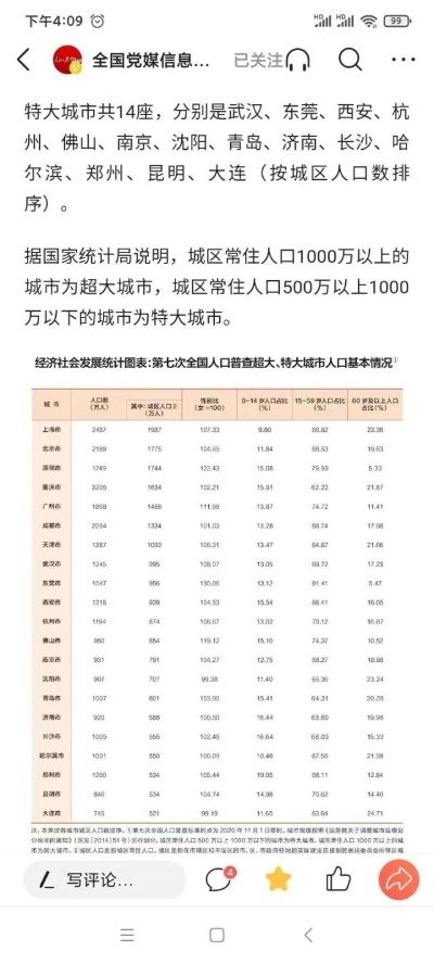 特大城市有哪些,全球特大城市排名与特点分析