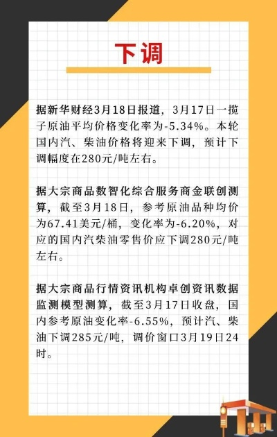 下一轮油价调整预测及省钱攻略