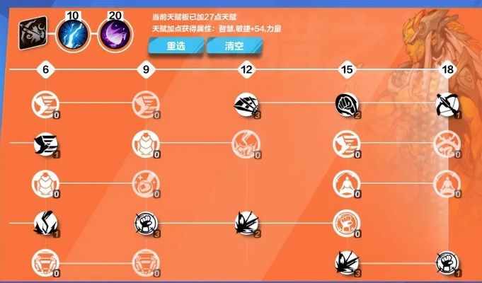 火炬之光战士加点攻略：从萌新到砍王的全套方案
