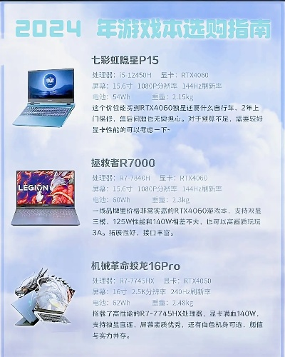 笔记本玩游戏哪家强？2025年高性价比机型避坑指南