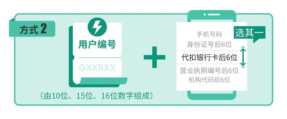 手机号解绑遇阻？3步线上办理全流程避坑指南
