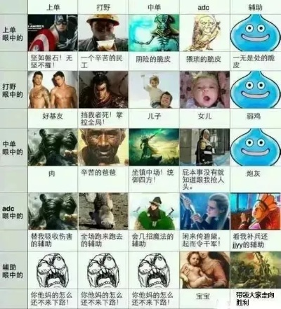 游戏圈十大经典梗排行榜全解析
