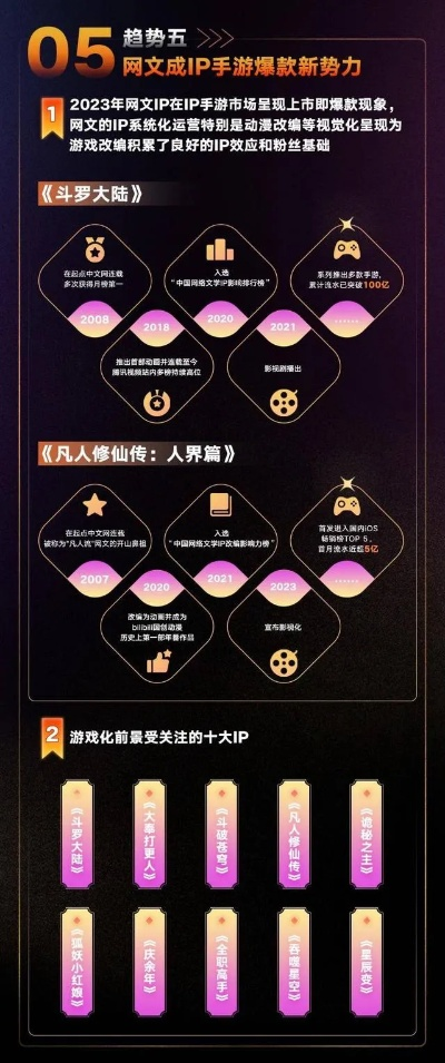 手机网游角色游戏排行榜,2025年最值得体验的RPG手游盘点