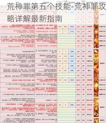 荒神罪武将技能怎么玩才够爽？