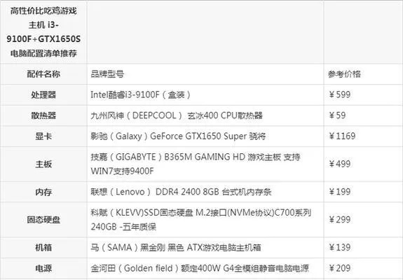 新手必看！吃鸡游戏电脑配置全攻略