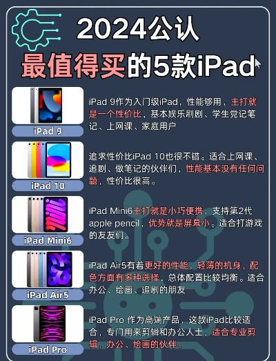 iPad大游戏排行榜：2025年最值得玩的15款神作