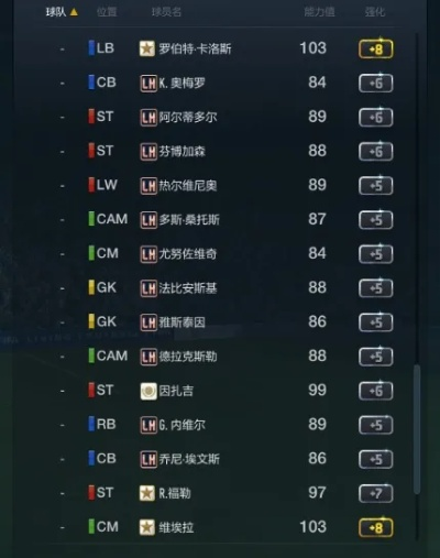 FIFAOL3停运后玩家能退钱吗？
