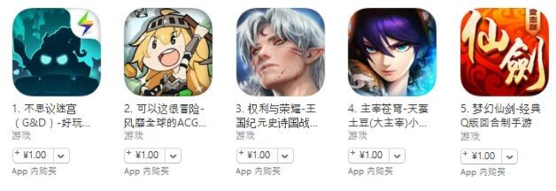 苹果RPG游戏排行榜：新手必看的神作盘点