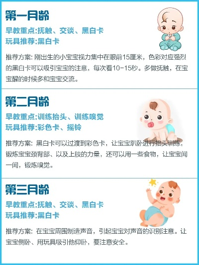新手爸妈必看：三个月宝宝游戏量排名TOP10