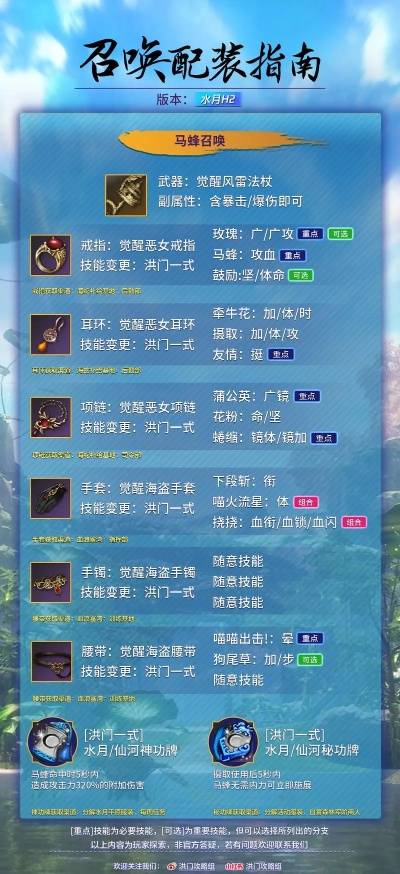 剑灵最新兑换码大全 手把手教你白嫖福利