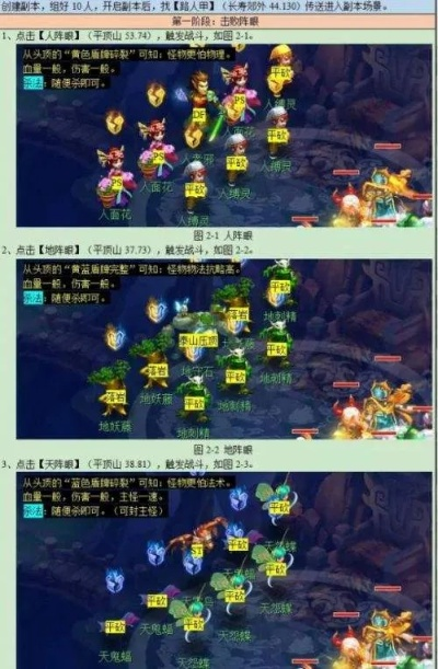 新手必看！梦幻平顶山副本通关全攻略