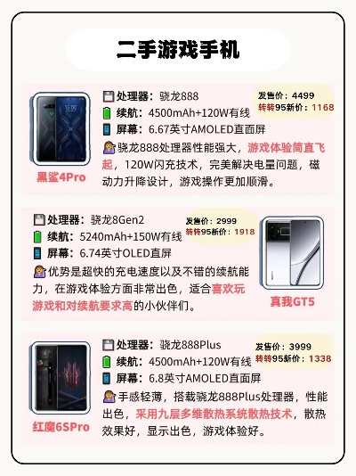 打游戏买什么手机性价比最高？