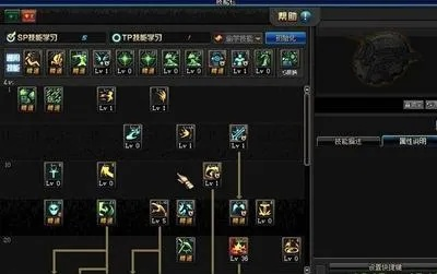 复仇者100级加点解析,技能取舍与实战流派对比