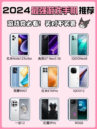 2025年哪些娜娜游戏手机最值得入手？