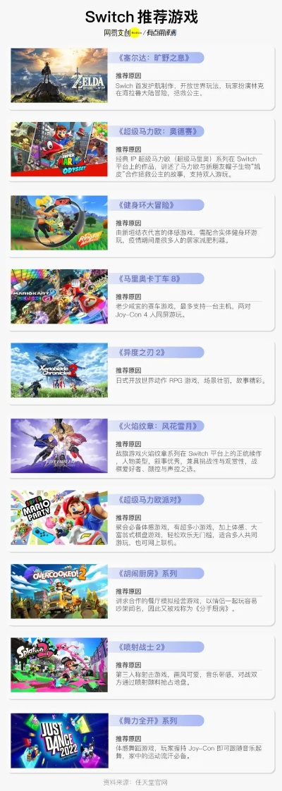 PSV游戏排行榜前十有哪些值得新手入坑？