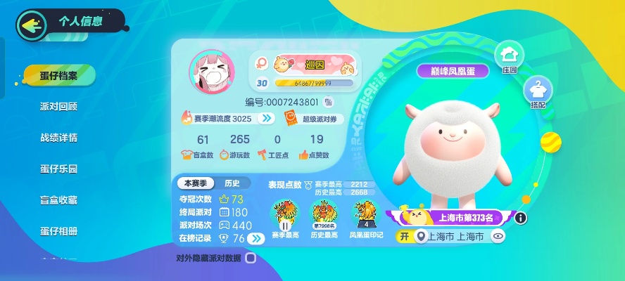 羊小妃妃最初搭配该怎么玩？